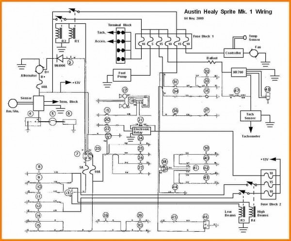 Household Electrical Wiring Diagram