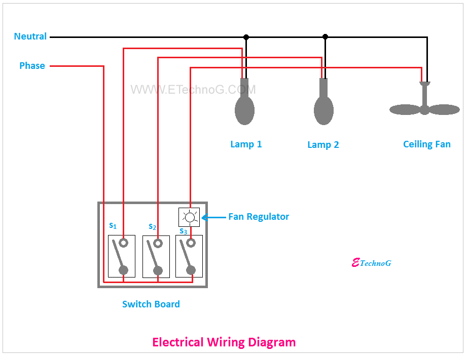 Household Wiring Diagrams Household Wiring Diagrams