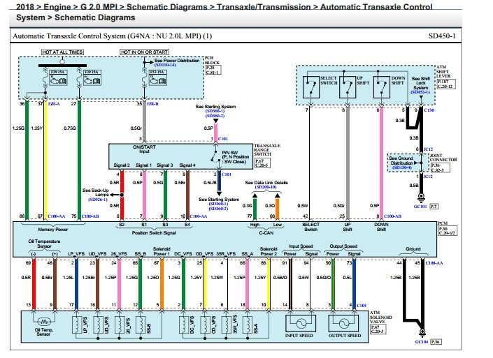 How To Access And Use A Hyundai Wiring Diagram For DIY Electrical Repairs