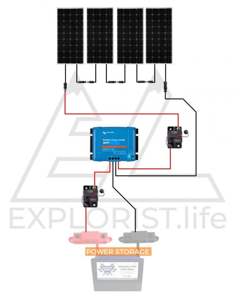 How To Design And Install Solar On A Camper Van Explorist life Rv 