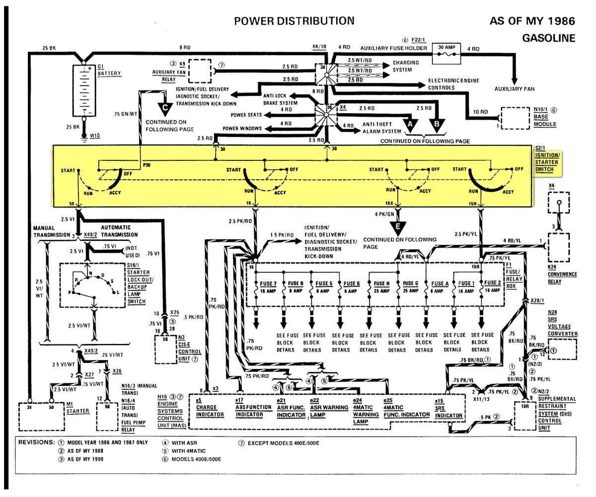 How To Easily Understand And Use A Mercedes Benz Wiring Diagram