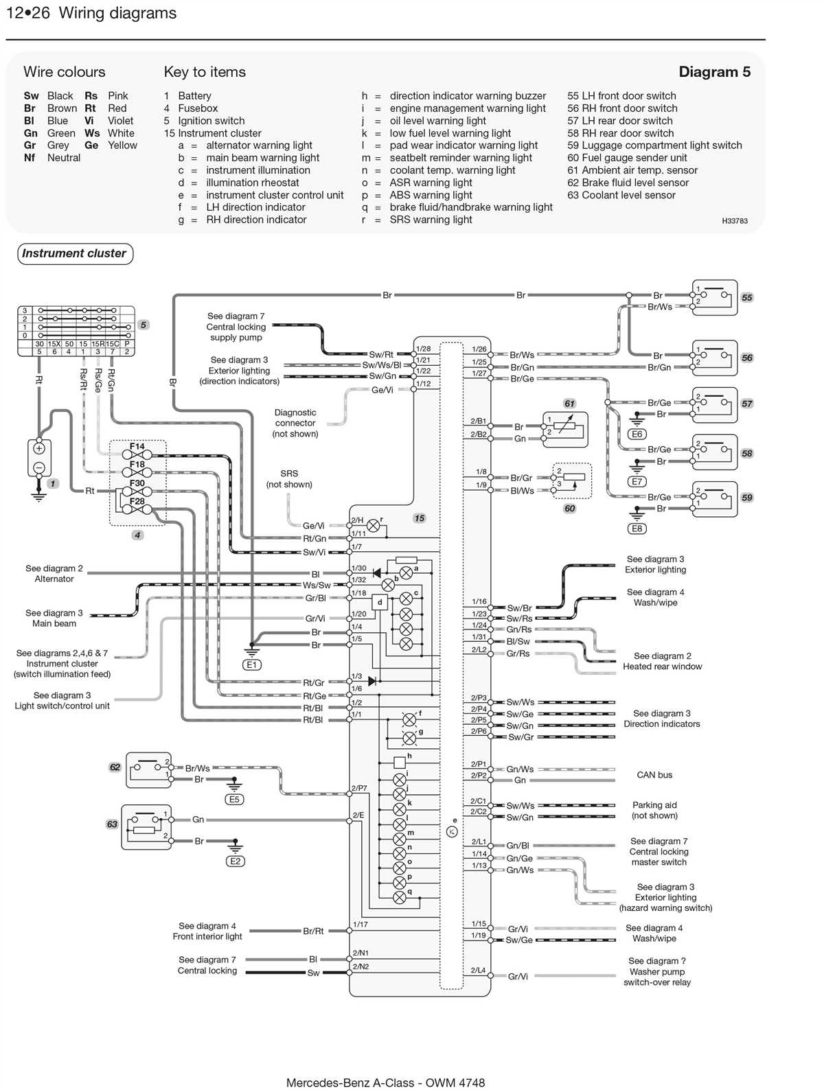 How To Easily Understand And Use A Mercedes Benz Wiring Diagram