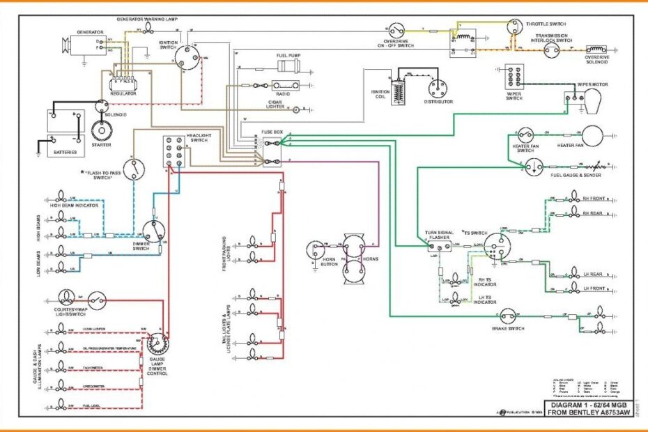 How To Get Wiring Diagrams For Cars