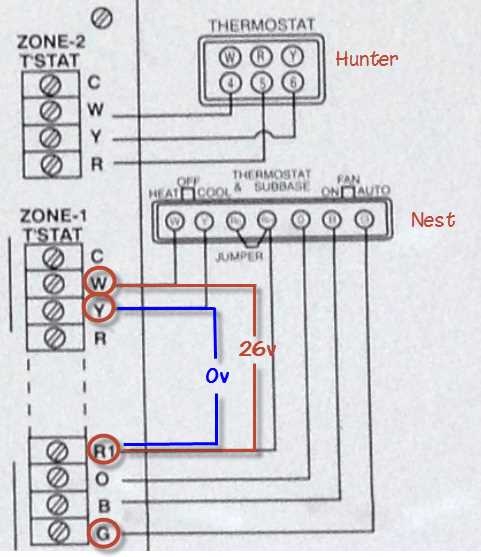 How To Install A Nest Thermostat Wiring Diagram And C Wire Guide