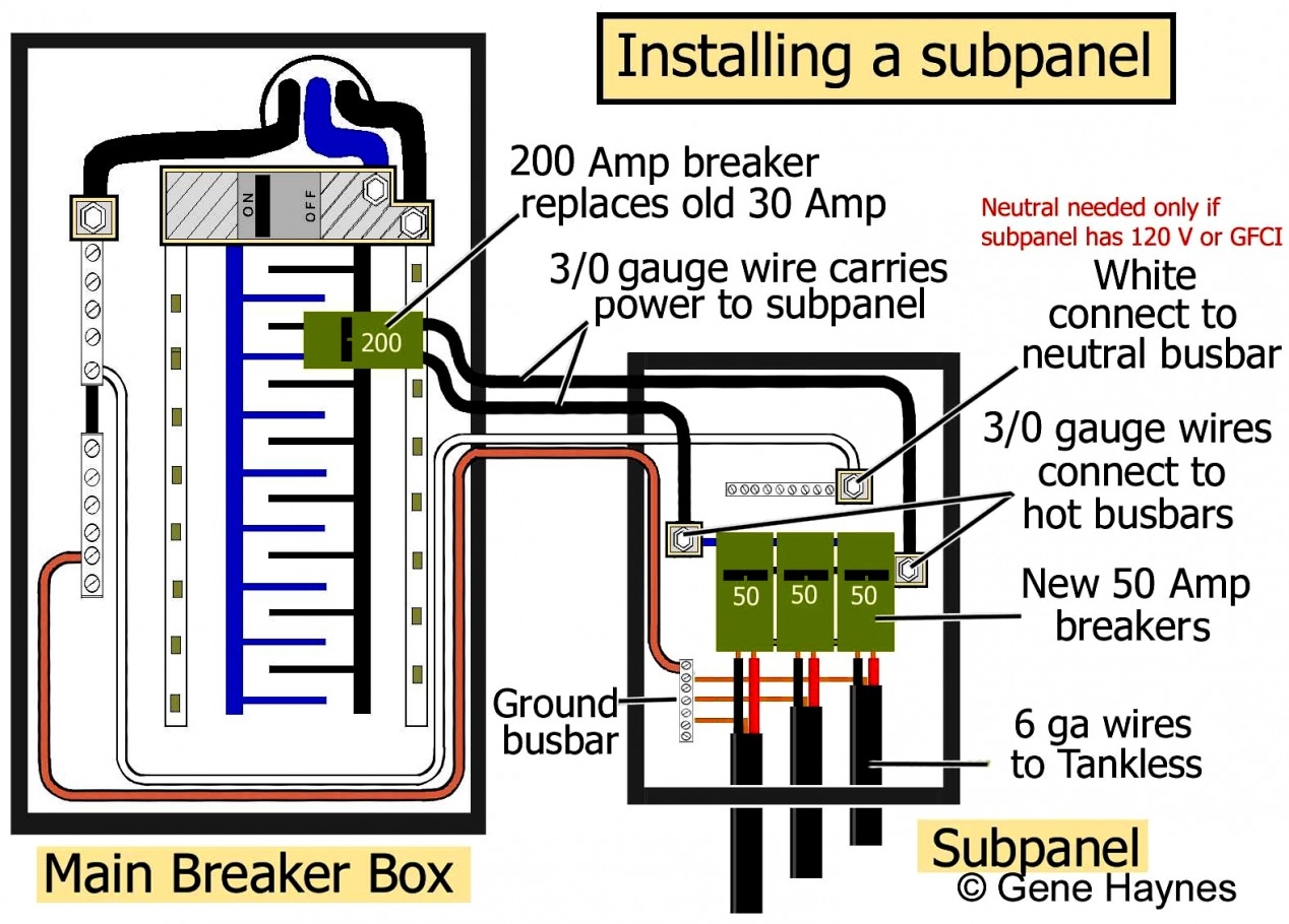 How To Install A Subpanel How To Install Main Lug 30 Amp Sub Panel 
