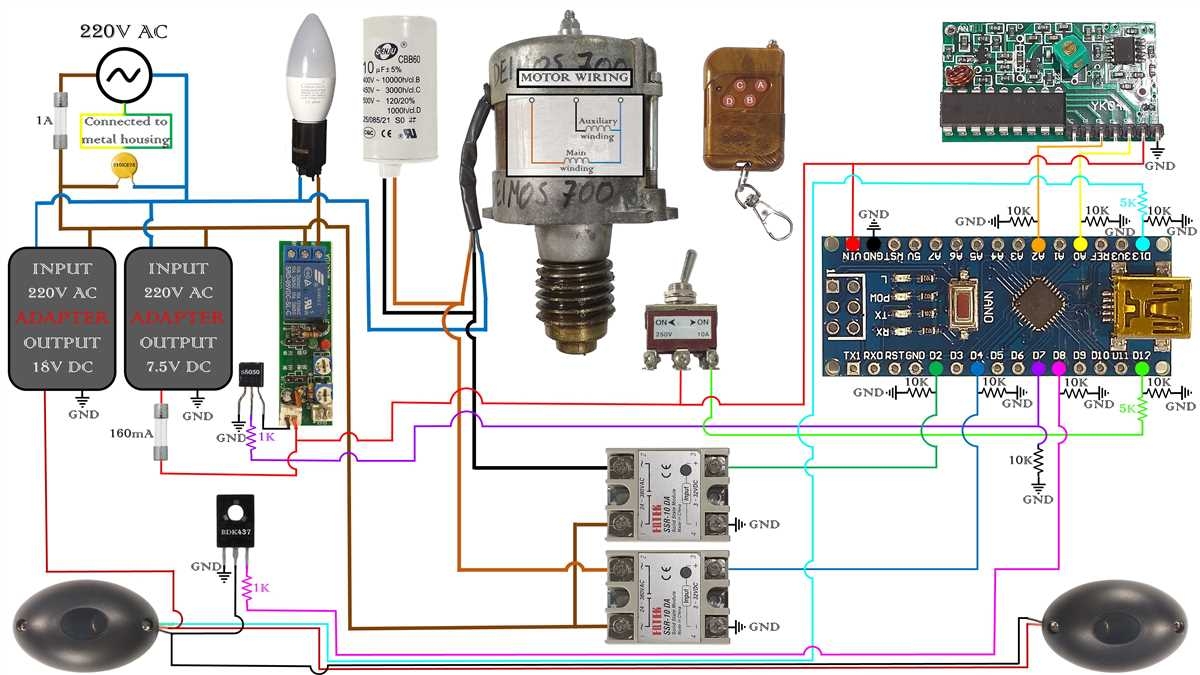 How To Install And Wire A Gate Opener Step by Step Wiring Diagram Guide
