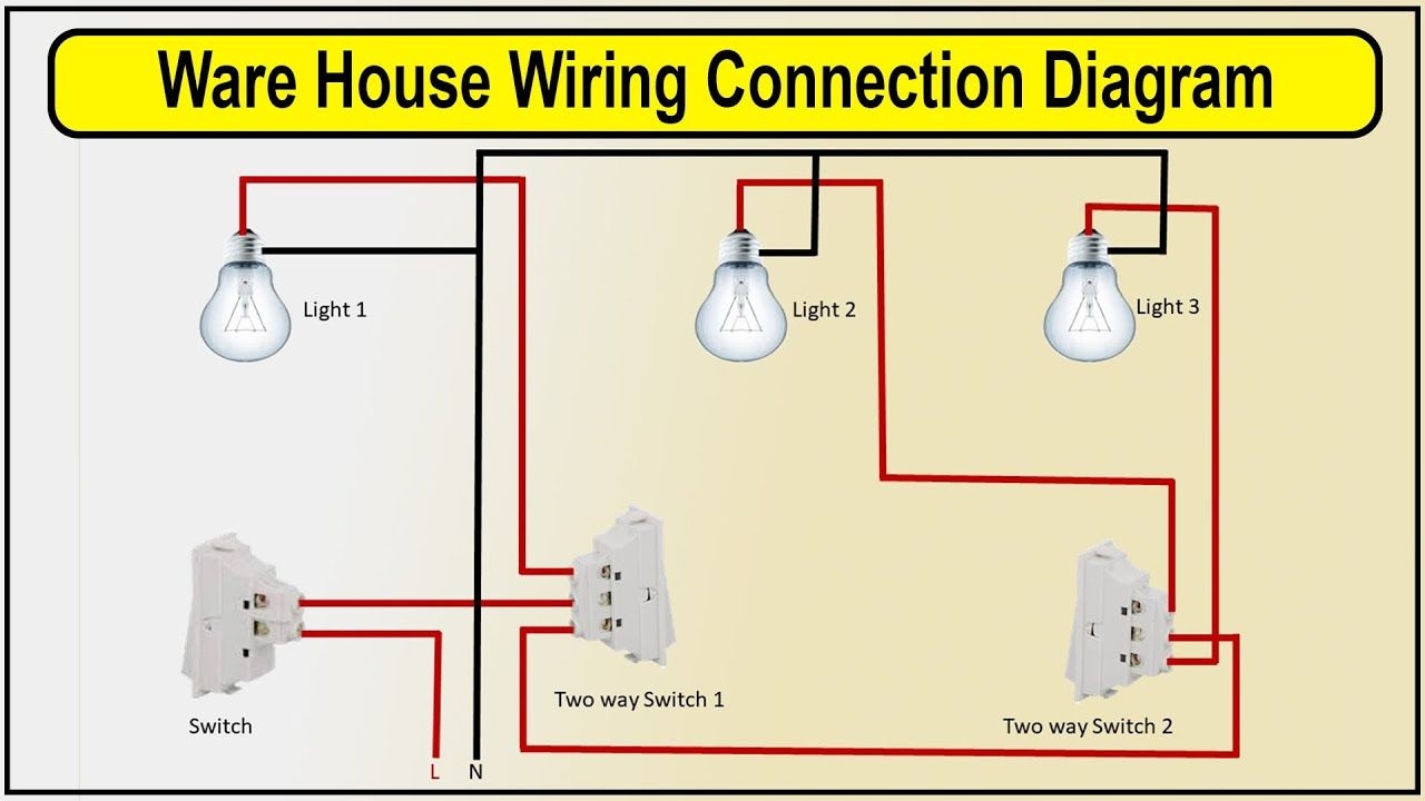 How To Make Wire House Wiring Connection Diagram Single Phase House 