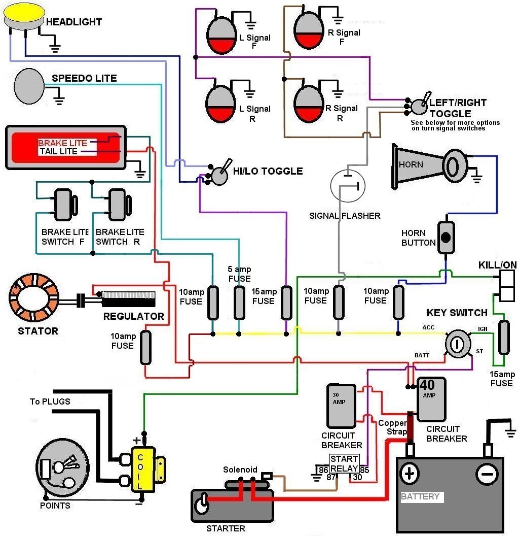 How To Read Automobile Wiring Diagrams EHow UK