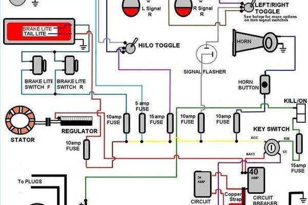 How To Read Automobile Wiring Diagrams It Still Runs