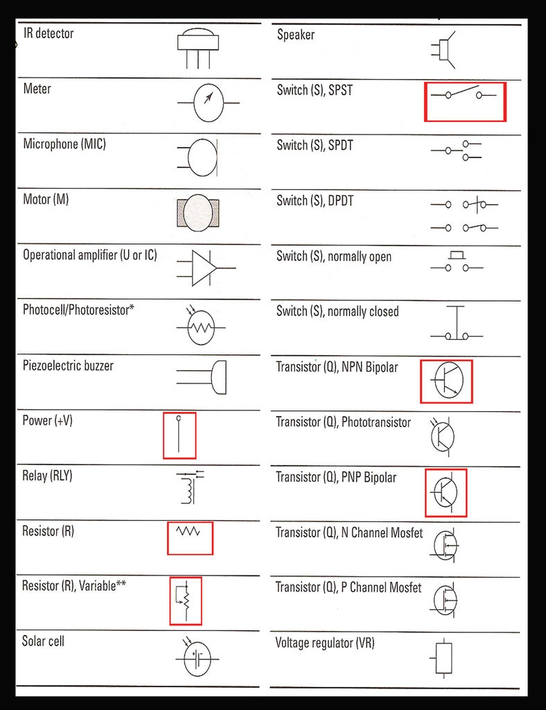 How To Read Circuit Diagrams 4 Steps How To Read A Wiring Diagram 