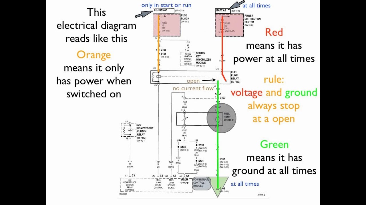 How To Read Electrical Wiring Diagram Pdf