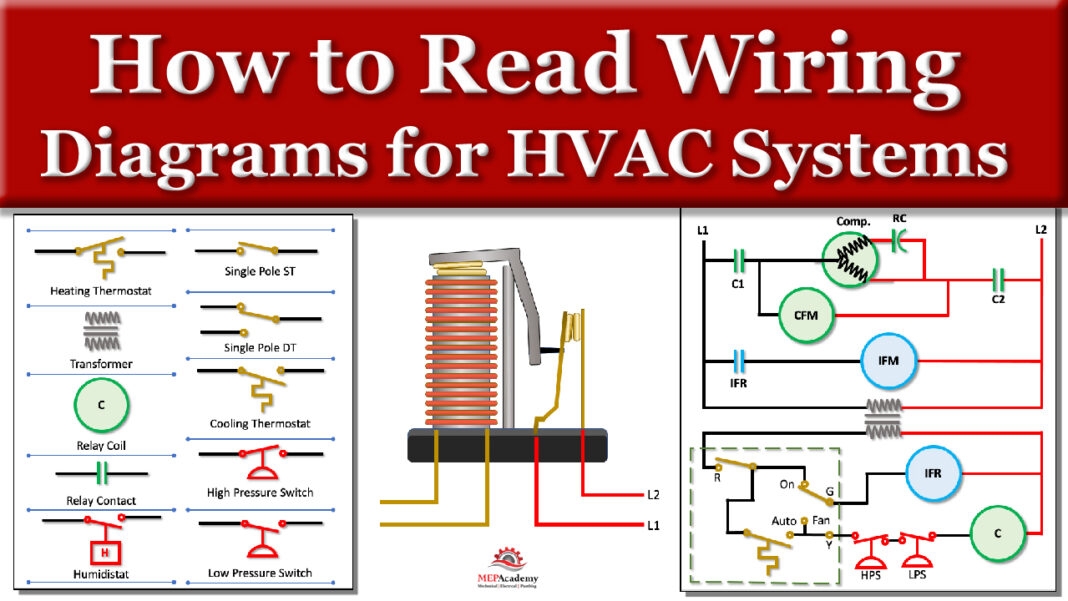 How To Read Electrical Wiring Diagrams How To Read Home Wiri