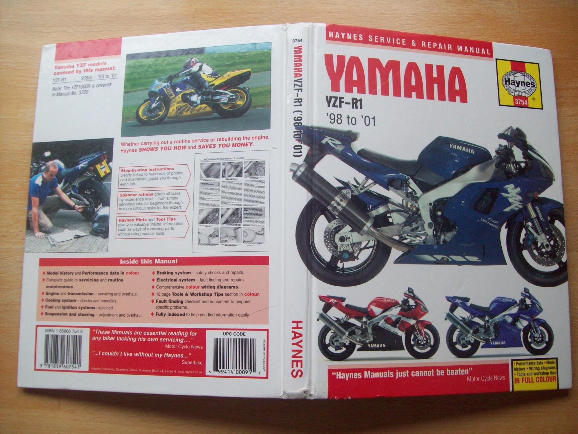 How To Read Haynes Manual Wiring Diagrams Wiring Diagram