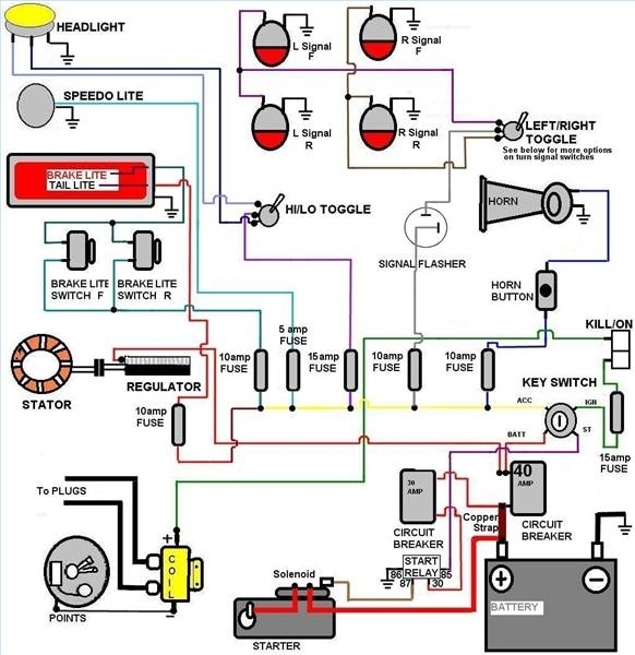How To Read Vehicle Wiring Diagrams