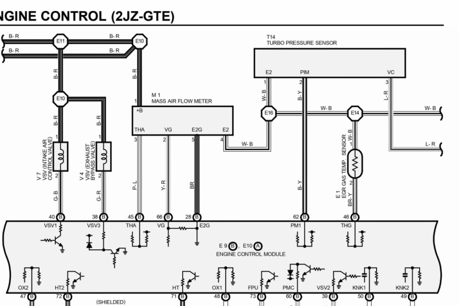 How To Read Wiring Diagrams Automotive