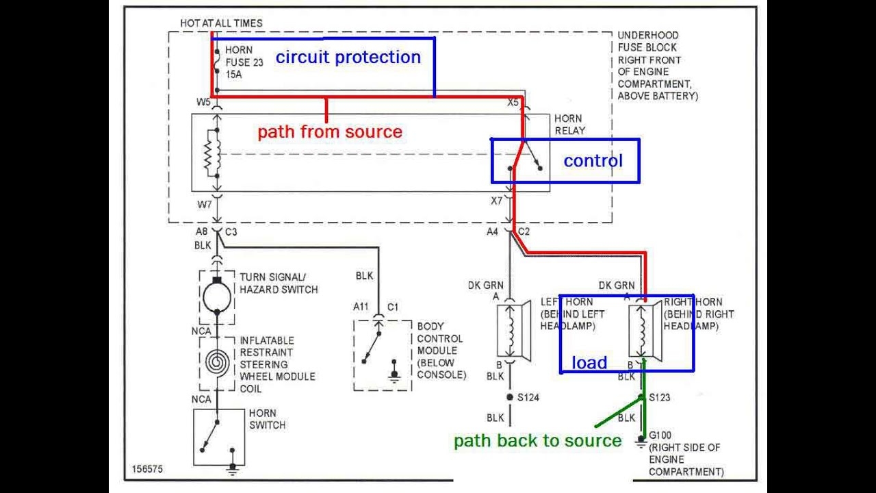 How To Read Wiring Diagrams Automotive