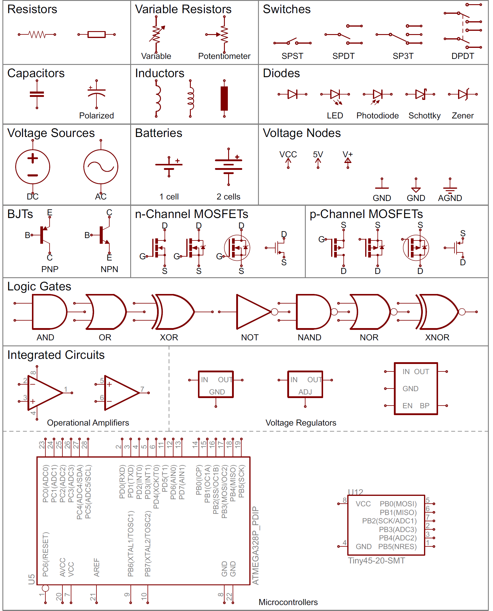 How To Understand Wiring Diagrams How To Understand Wiring Diagrams
