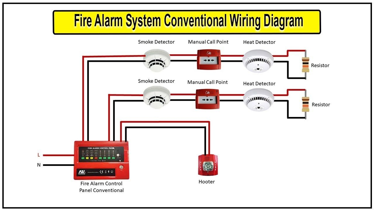How To Wire A Conventional Fire Alarm System