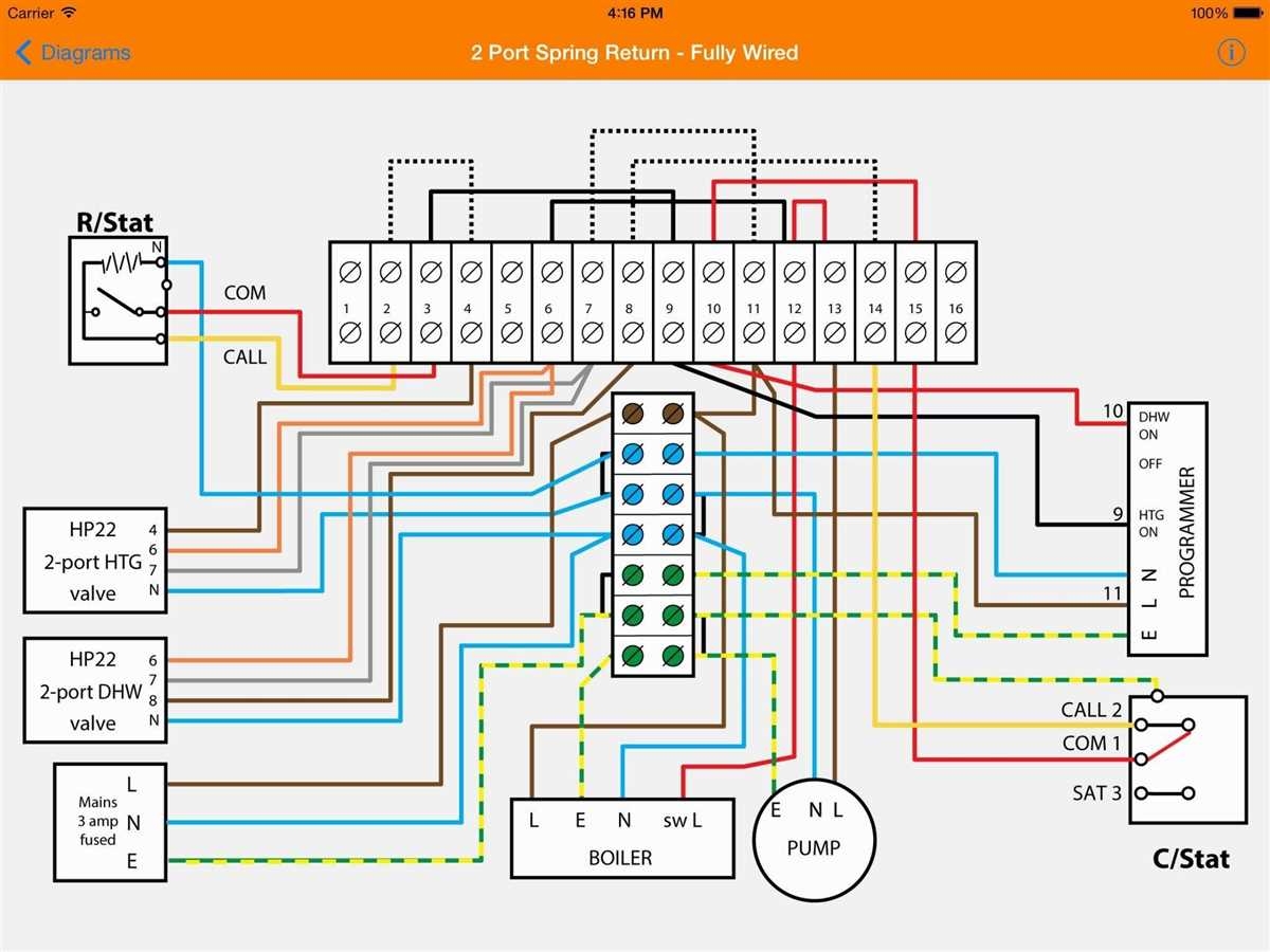 How To Wire A CT Shorting Terminal Block Diagram And Instructions