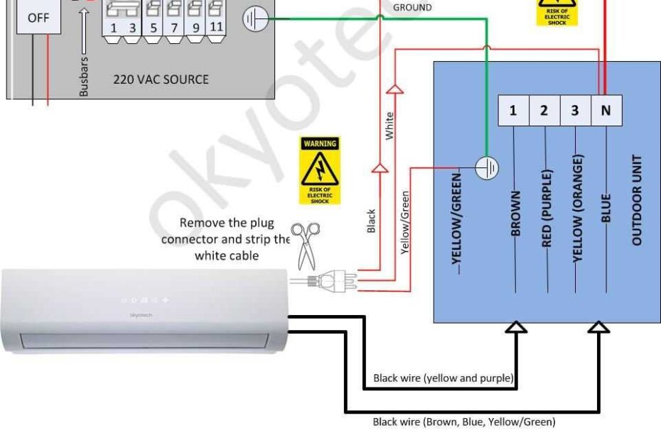 How To Wire A Gree Mini Split System A Step by Step Wiring Diagram Guide