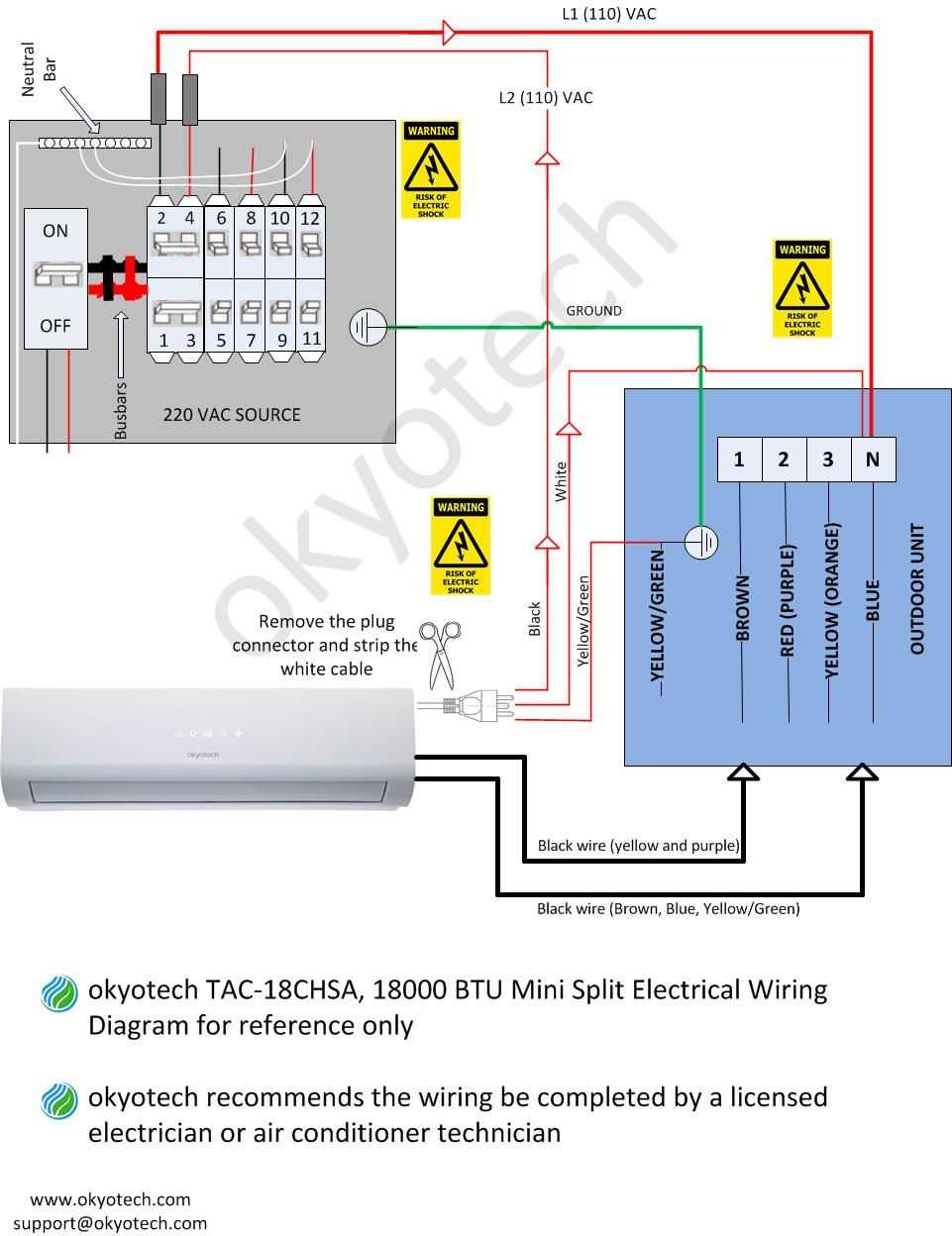 How To Wire A Gree Mini Split System A Step by Step Wiring Diagram Guide