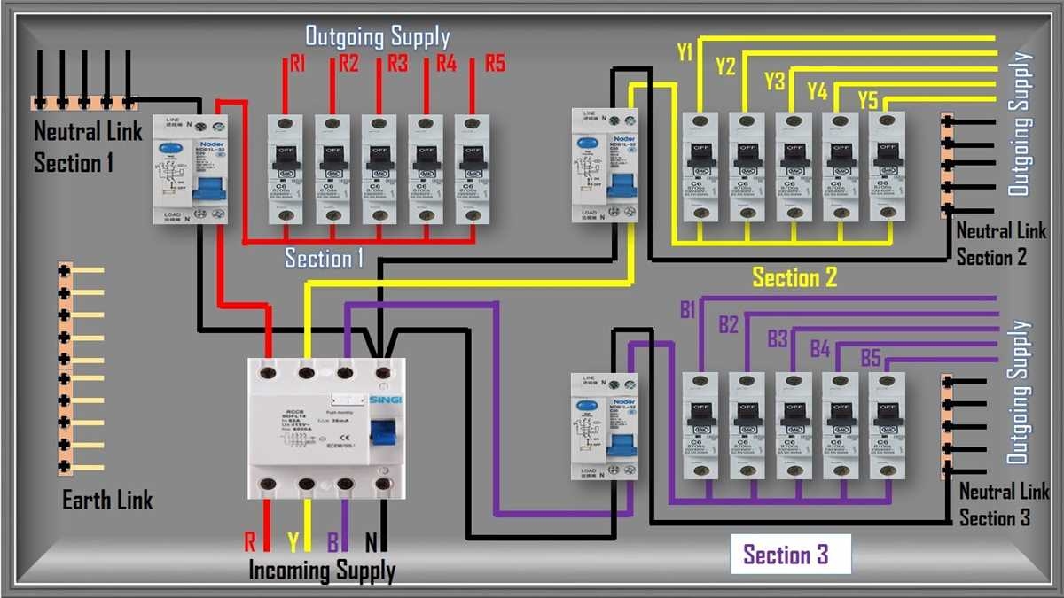 How To Wire A Hoist Pendant A Comprehensive Wiring Diagram Guide