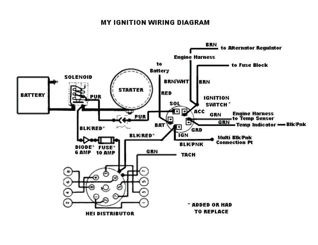 How To Wire A Mopar Distributor Step by Step Wiring Diagram Guide