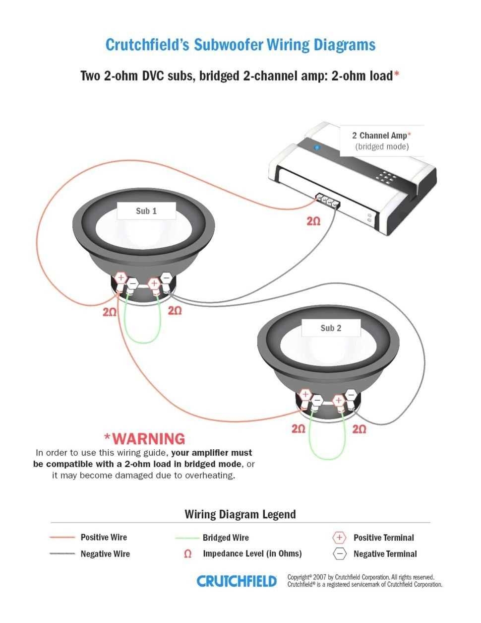 How To Wire DVC 1 Ohm Subwoofers For Maximum Performance How To Wire DVC 1 Ohm Subwoofers For Maximum Performance