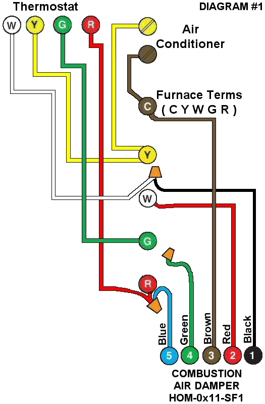 Hoyme Colored Wiring Diagram 1 Welcome To Hoyme Manufacturing Inc Hoyme Colored Wiring Diagram 1 Welcome To Hoyme Manufacturing Inc