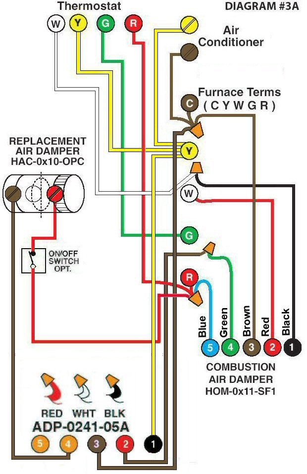 Hoyme Colored Wiring Diagram 3A Welcome To Hoyme Manufacturing Inc 