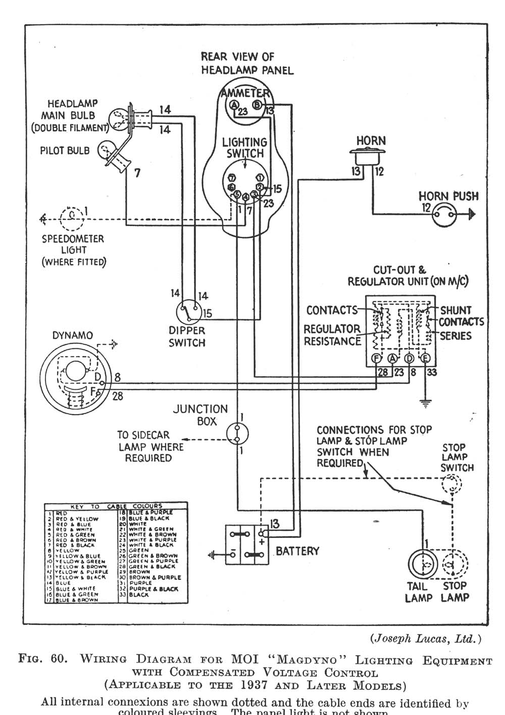 Hunter 4660 Wiring Diagram