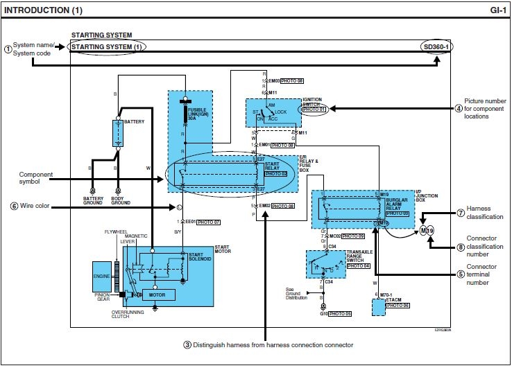 Hyundai HD 65 72 78 Electrical Wiring Diagrams Manuals Books