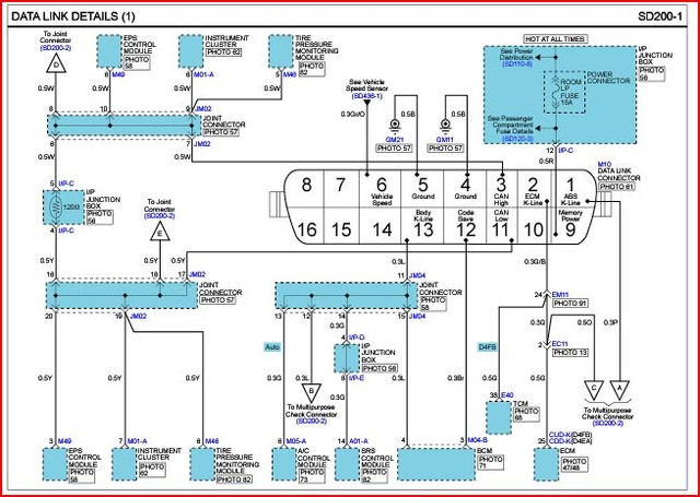 Hyundai I30 Wiring Diagram Pdf Wiring Diagram