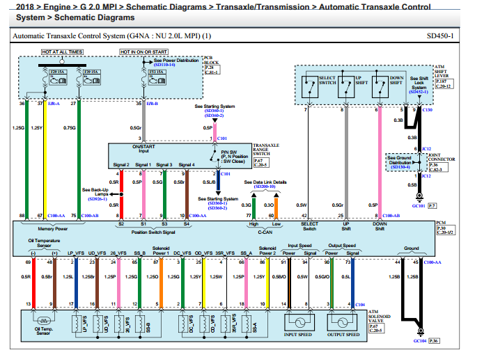 Hyundai Wiring Diagrams Pdf