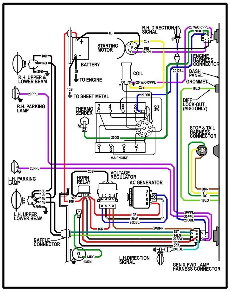 Ignition Switch Wiring Diagram Chevy Truck