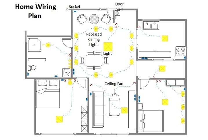 Interactive Wiring Diagram Automotive interactive wiring diagrams 