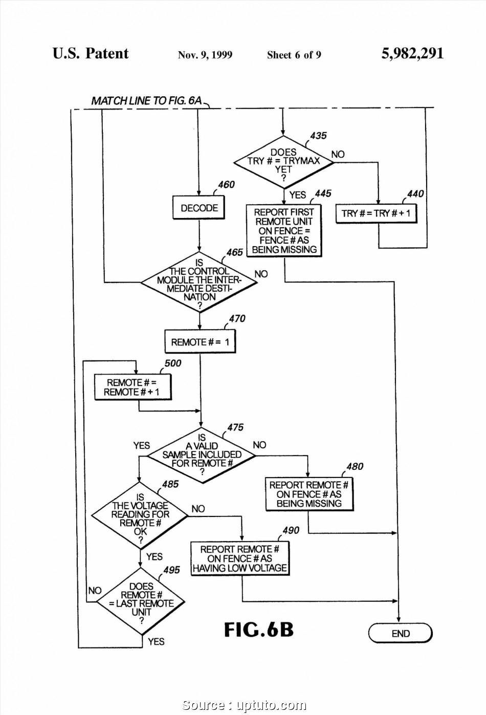 Invisible Fence Wiring Diagram 8 Line Electric Fence Wiring Diagram 