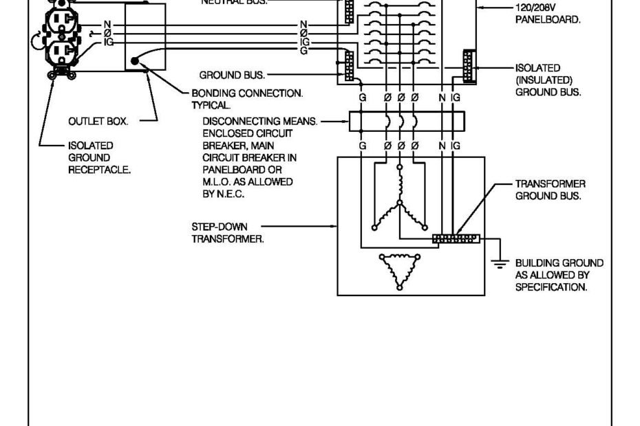 Invisible Fence Wiring Diagram Wiring Diagram