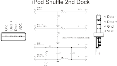 Ipod Shuffle Usb Wiring Diagram