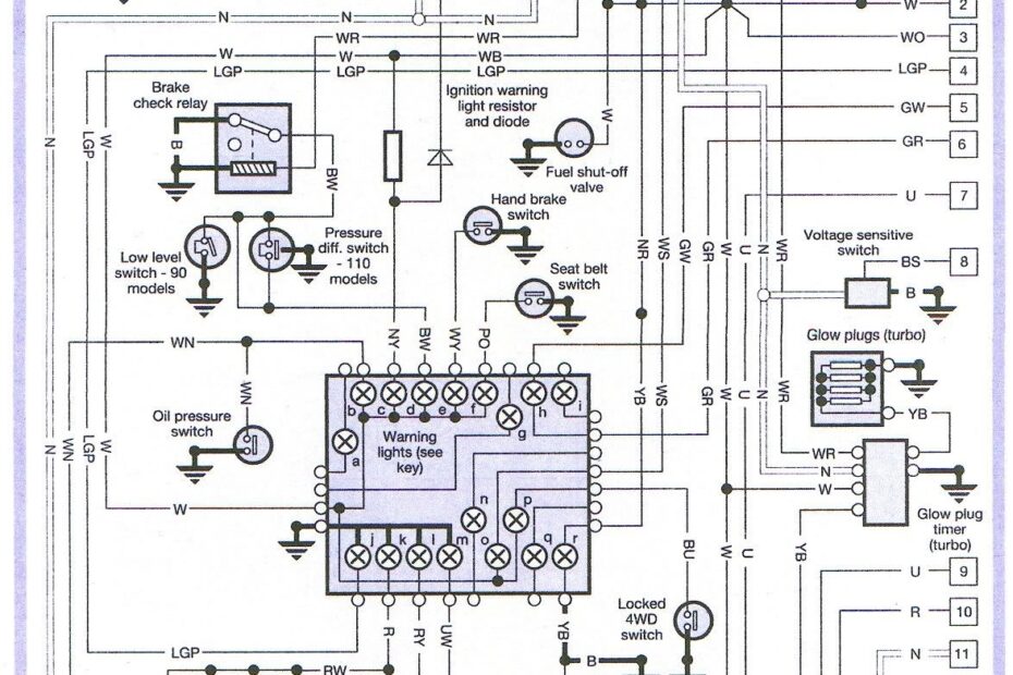 Isuzu Panther Wiring Diagram Engine
