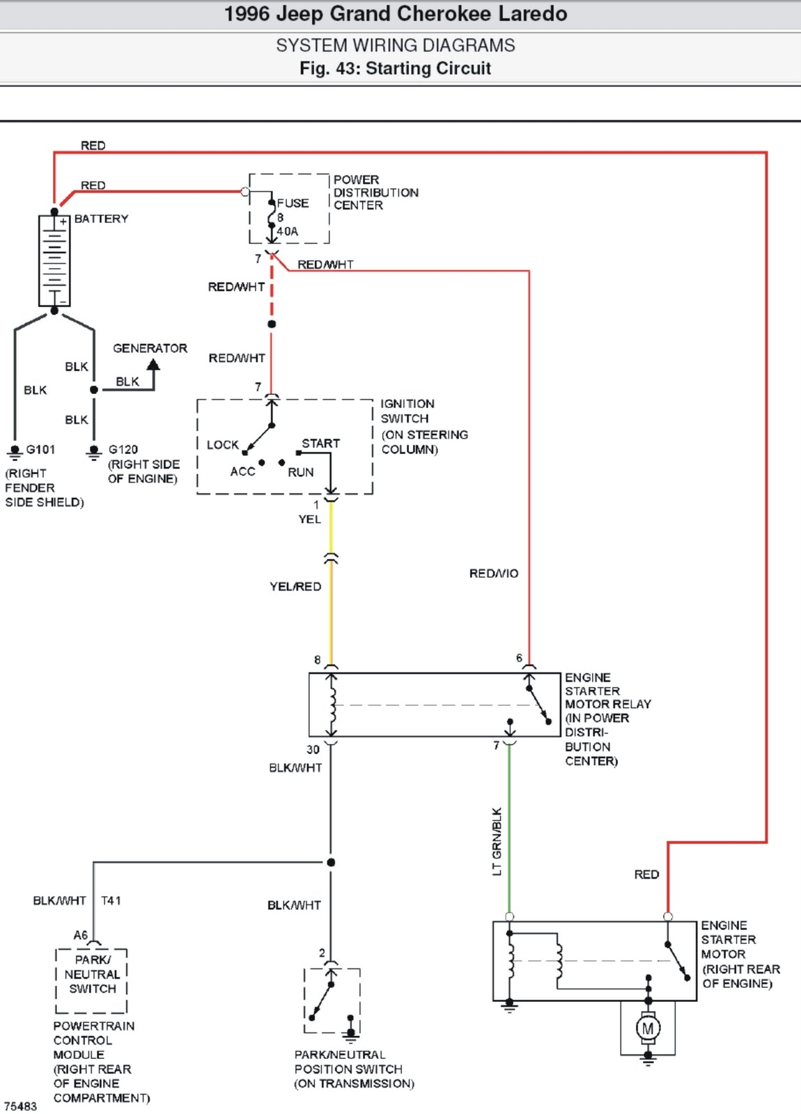 Jeep Grand Cherokee Wiring Diagram 1996