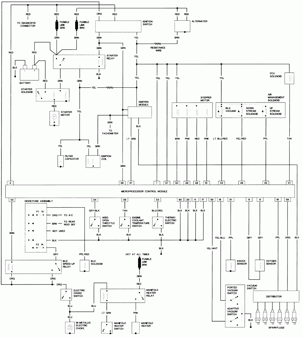 Jeep Tj Wiring Harness Diagram Images Faceitsalon