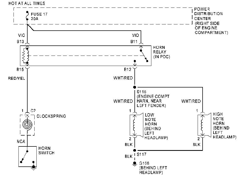 Jeep Wiring Diagrams Images Faceitsalon