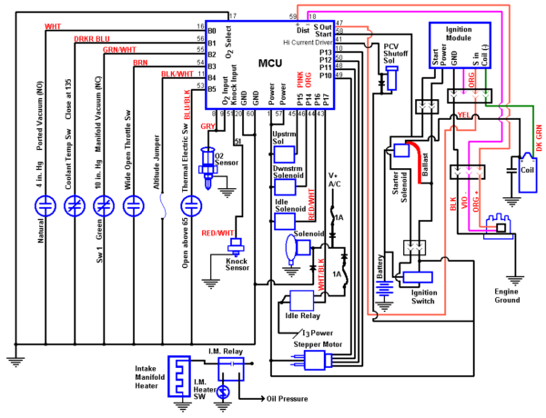 Jeep Wrangler Jk Wiring Diagram Pdf
