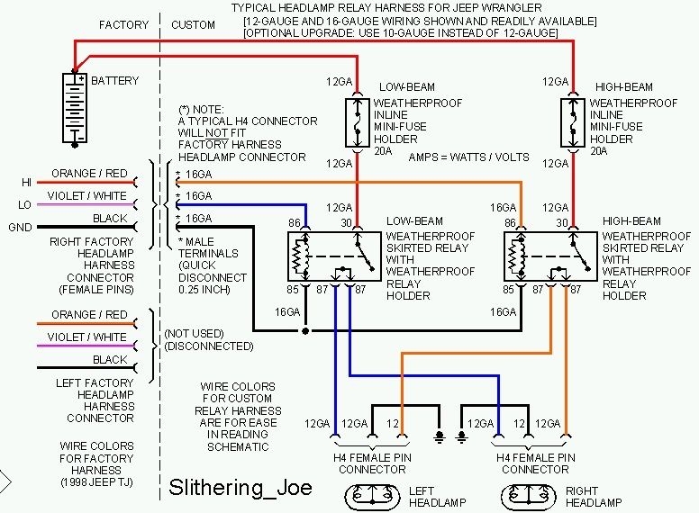 Jeep Wrangler Jk Wiring Diagram Pdf