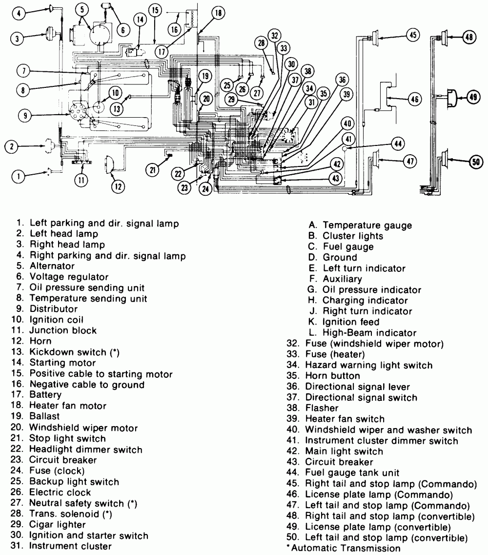 Jeepster Wiring Diagram