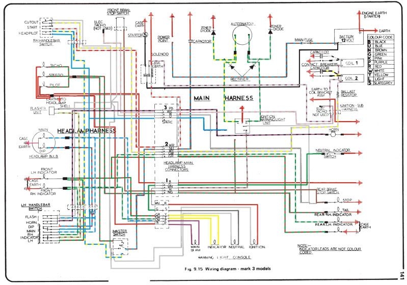 Jeepster Wiring Diagram Wiring Diagram Pictures