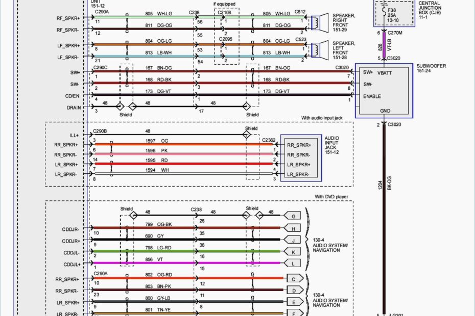 Jvc Wiring Harness Diagram Wiring Diagram