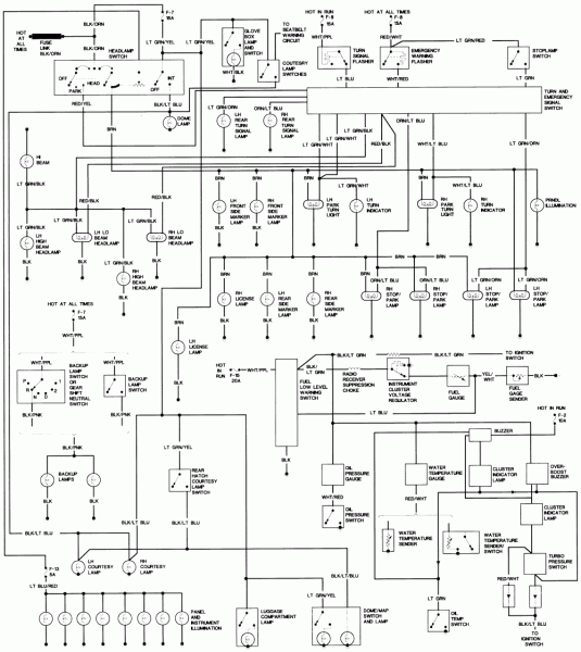 Kenworth Starter Wiring Diagram