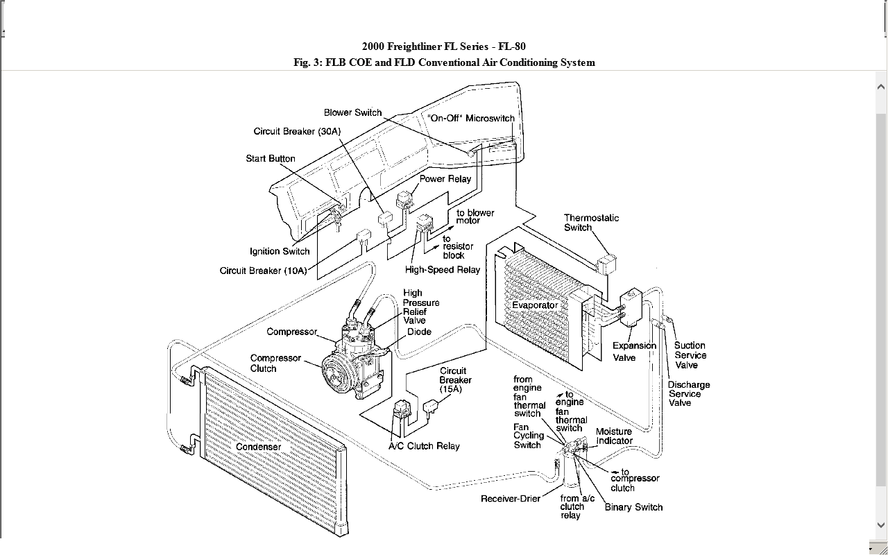 Kenworth Wiring Diagrams Wiring Diagram And Schematic